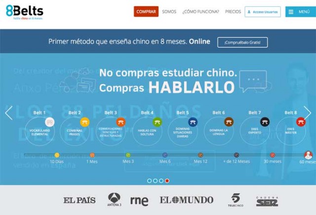 8belts-startups-espanolas
